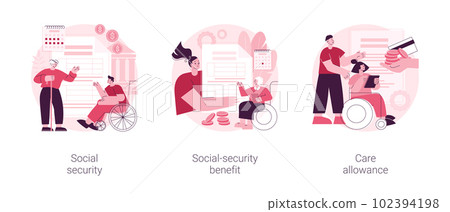 State allowance abstract concept vector illustration set. Social security benefit, health care allowance, retirement insurance, application form, benefit calculator, home nurse abstract metaphor. State allowance abstract concept vector illustration set. Social security benefit, health care allowance, retirement insurance, application form, benefit calculator, home nurse abstract metaphor. 102394198