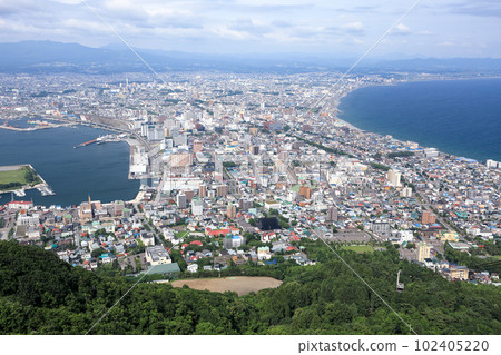 從函館山眺望函館市 從函館山眺望函館市 102405220