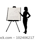 A simple full-body silhouette of a business woman who points and explains using presentation materials on a whiteboard 102406217