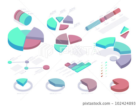 Isometric statistic diagram set. Data analysis charts, futuristic chart elements, 3d infographic vector illustration set 102424893