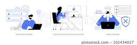 Password management abstract concept vector illustrations. Password management abstract concept vector illustrations. 102434027