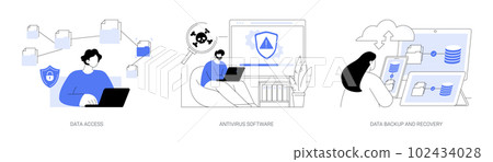 Data loss prevention abstract concept vector illustrations. Data loss prevention abstract concept vector illustrations. 102434028