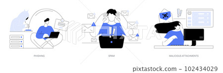 Computer network attack abstract concept vector illustrations. Computer network attack abstract concept vector illustrations. 102434029