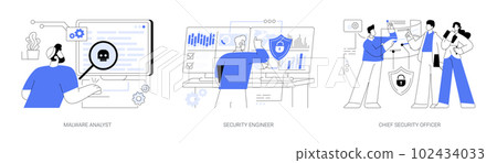 Cybersecurity professions abstract concept vector illustrations. Cybersecurity professions abstract concept vector illustrations. 102434033
