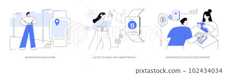Smartwatch use abstract concept vector illustrations. Smartwatch use abstract concept vector illustrations. 102434034