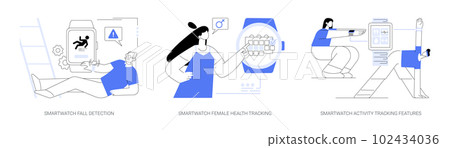Smartwatch applications abstract concept vector illustrations. Smartwatch applications abstract concept vector illustrations. 102434036