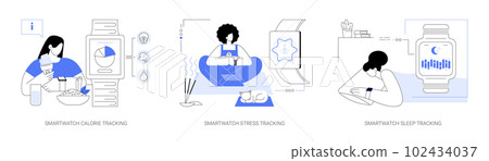 Smartwatch features abstract concept vector illustrations. Smartwatch features abstract concept vector illustrations. 102434037