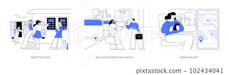 Smart city public transportation abstract concept vector illustrations. 102434041