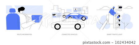 Smart city transportation abstract concept vector illustrations. 102434042