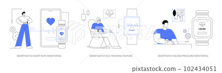 Smartwatch healthcare features abstract concept vector illustrations. Smartwatch healthcare features abstract concept vector illustrations. 102434051