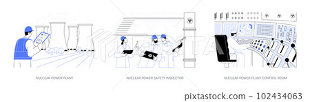 Nuclear energy abstract concept vector illustrations. Nuclear energy abstract concept vector illustrations. 102434063