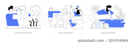 Drinking water purification abstract concept vector illustrations. Drinking water purification abstract concept vector illustrations. 102434064