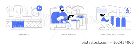 Water purification abstract concept vector illustrations. Water purification abstract concept vector illustrations. 102434066