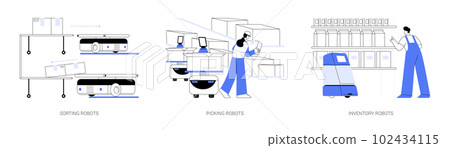 Autonomous mobile robots abstract concept vector illustrations. Autonomous mobile robots abstract concept vector illustrations. 102434115