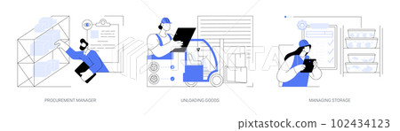 Supermarket storage warehouse abstract concept vector illustrations. 102434123