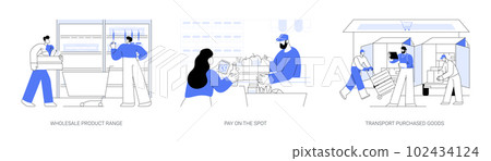 Cash and carry abstract concept vector illustrations. 102434124