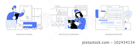 Customs clearance documents abstract concept vector illustrations. 102434134