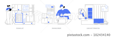Order consolidation abstract concept vector illustrations. Order consolidation abstract concept vector illustrations. 102434140
