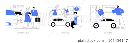 Car dealership abstract concept vector illustrations. 102434147