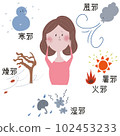 An illustration that represents the concept of oriental medicine, "five evils" and "six indecent", with six evils and a young woman. 102453233