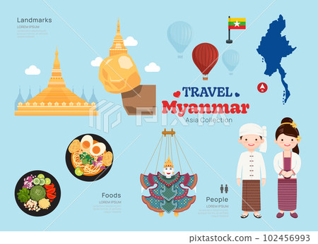 Travel Myanmar flat icons set. burmese element icon map and landmarks symbols and objects collection. Vector Illustration 102456993