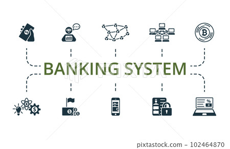 Banking system set. Creative icons: direct payment, robo advisor, blockchain technology, peer-to-peer, bitcoin technology, fintech innovation, basic income, digital wallet, personal data protection Banking system set. Creative icons: direct payment, robo advisor, blockchain technology, peer-to-peer, bitcoin technology, fintech innovation, basic income, digital wallet, personal data protection 102464870
