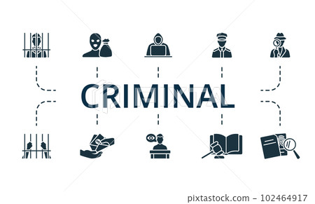 Criminal set. Creative icons: prisoner, thief, hacker, police officer, detective, jail, corruption, witness, law, evidence. Criminal set. Creative icons: prisoner, thief, hacker, police officer, detective, jail, corruption, witness, law, evidence. 102464917