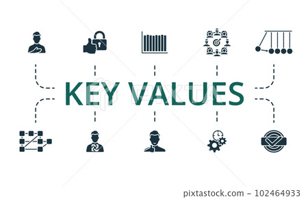 Key values set. Creative icons: honesty, reliability, stability, community, influence, connection, integrity, optimism, efficiency, authenticity. Key values set. Creative icons: honesty, reliability, stability, community, influence, connection, integrity, optimism, efficiency, authenticity. 102464933