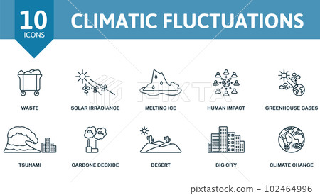 Climatic fluctuations set. Creative icons: waste, solar irradiance, melting ice, human impact, greenhouse gases, tsunami, carbon dioxide, desert, big city, climate change. Climatic fluctuations set. Creative icons: waste, solar irradiance, melting ice, human impact, greenhouse gases, tsunami, carbon dioxide, desert, big city, climate change. 102464996