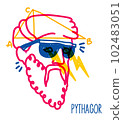 Poster of famous ancient scientist Pythagoras,  102483051