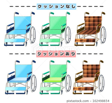 3種輪椅材料 102498654