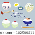 A set where you can enjoy rice-based Japanese dishes on traditional Japanese tableware 102500811