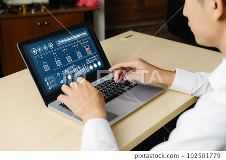 Customer satisfaction and evaluation analysis on modish software computer Customer satisfaction and evaluation analysis on modish software computer 102501779