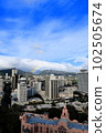 "Waikiki cityscape and rainbow" seen from the 29th floor of the hotel where I stayed 102505674
