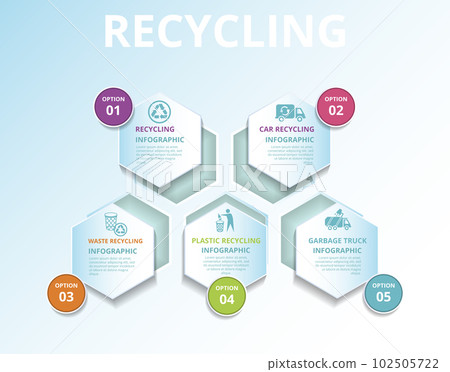 Infographic Recycling template. Icons in different colors. Include Recycling, Trash Container, Burnable Trash, Oversized Garbage and others. Infographic Recycling template. Icons in different colors. Include Recycling, Trash Container, Burnable Trash, Oversized Garbage and others. 102505722