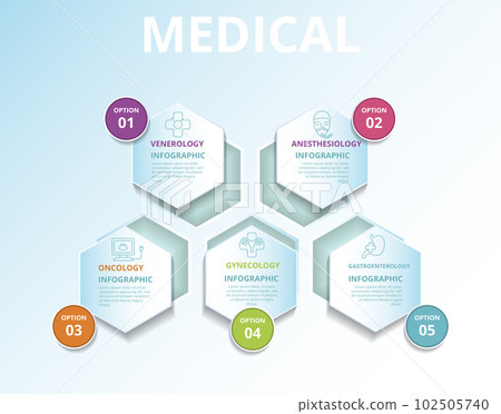 Infographic Medical template. Icons in different colors. Include Venerology, Anesthesiology, Oncology, Gynecology and others. Infographic Medical template. Icons in different colors. Include Venerology, Anesthesiology, Oncology, Gynecology and others. 102505740
