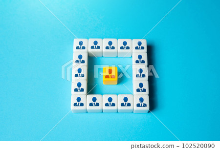 Leader and subordinates. Protection and security of leadership. Project manager. Discipline and teamwork. Guarding the perimeter and ensuring the safety. Provide physical security 102520090