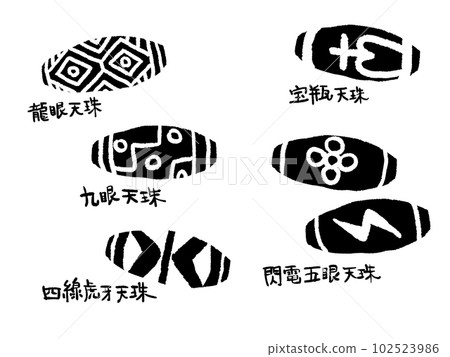 Introduction of Tenju 102523986