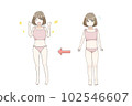 Cute girl's diet before and after 102546607