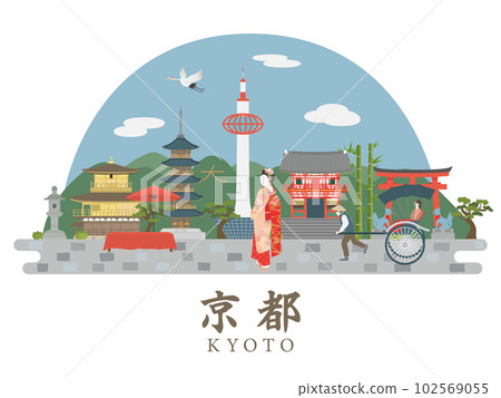 京都的旅遊景點 舊街景 102569055