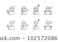Illustration of girl and boy with negative emotions. Simple line drawing icon set. 102572086