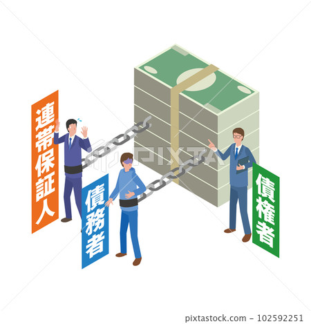 Debt and joint guarantee Debt and joint guarantee 102592251