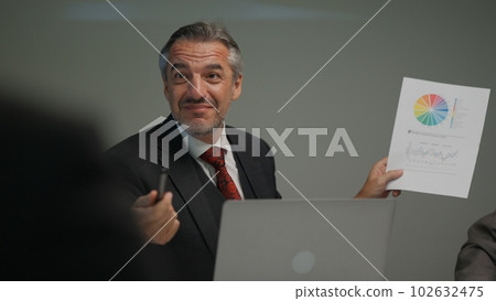 Professional businessman leader meeting with co-worker team in meeting room Professional businessman leader meeting with co-worker team in meeting room 102632475