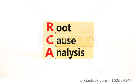 RCA root cause analysis symbol. Concept words RCA root cause analysis on wooden block. Beautiful white table white background. Business and RCA root cause analysis concept. Copy space. 102634144