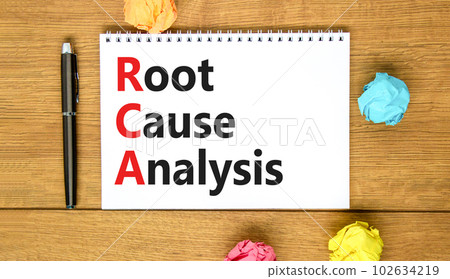 RCA root cause analysis symbol. Concept words RCA root cause analysis on white note. Beautiful wooden table wooden background. Business and RCA root cause analysis concept. Copy space. RCA root cause analysis symbol. Concept words RCA root cause analysis on white note. Beautiful wooden table wooden background. Business and RCA root cause analysis concept. Copy space. 102634219