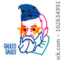 Galileo Galilei vector sketch portrait isolated 102634991