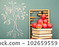 Tree of knowledge 102659559