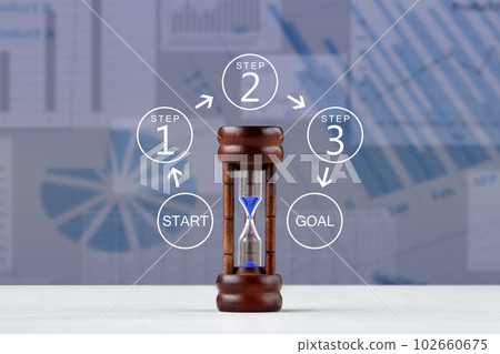 企業形象-工作流程和時間管理 企業形象-工作流程和時間管理 102660675