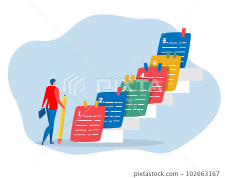 businessman planing with pencil-categorized sticky notes work for project management and sorting important or urgency tasks review project progress on kanban board.vector businessman planing with pencil-categorized sticky notes work for project management and sorting important or urgency tasks review project progress on kanban board.vector 102663167