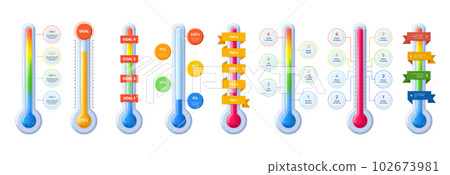 Thermometer temperature infographic templates. Hot and cold sales, fundraising tiers meter and goal tracking success scale vector illustration set Thermometer temperature infographic templates. Hot and cold sales, fundraising tiers meter and goal tracking success scale vector illustration set 102673981